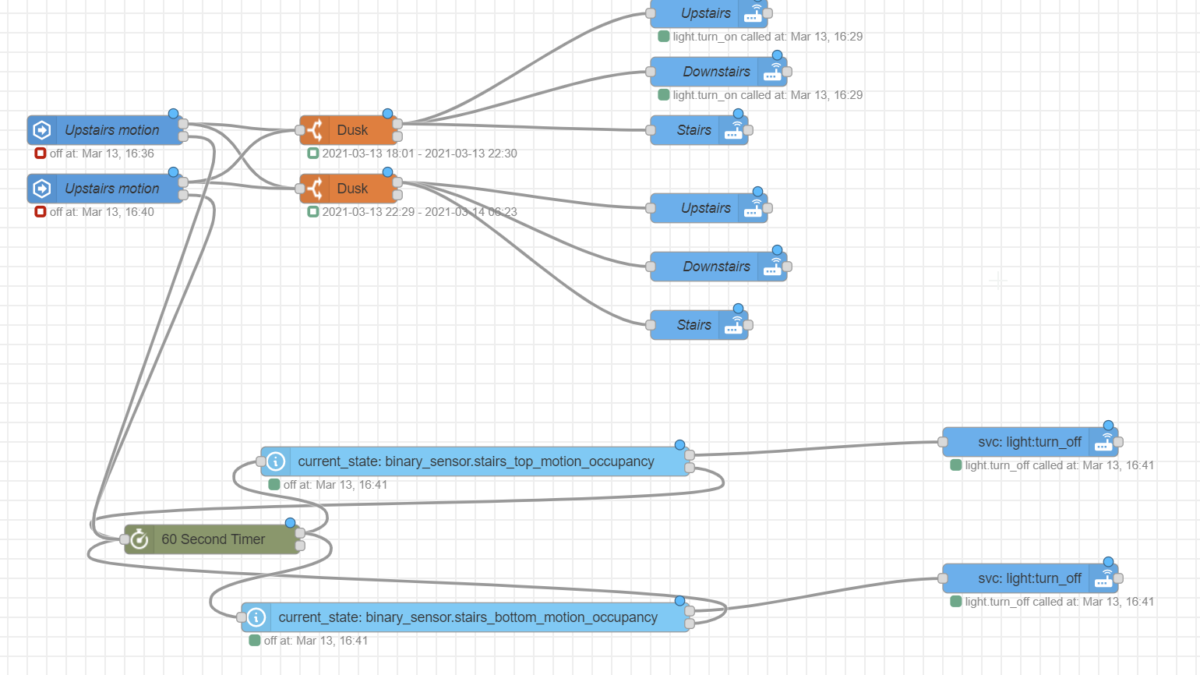 Light automation with door and motion sensor - Node-RED - Home